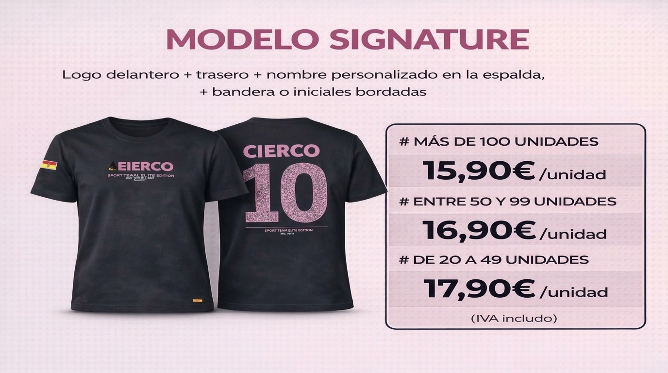 Personalización Signature